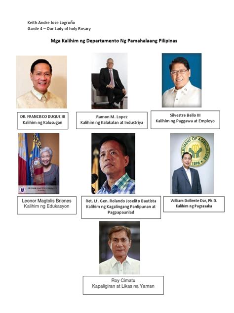 mga kalihim ng pilipinas 2023